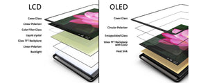 iPhone Repair Cardiff
