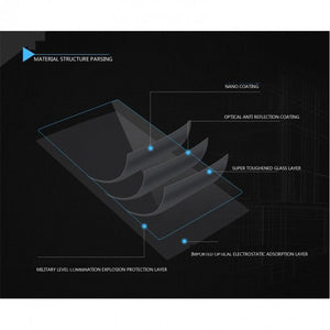 Tempered Glass Protector For SONY Xperia- XA - XP - Simtek World
