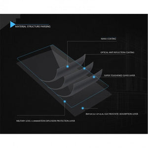 Tempered Glass Protector For SONY Xperia- XA - XP - Simtek World